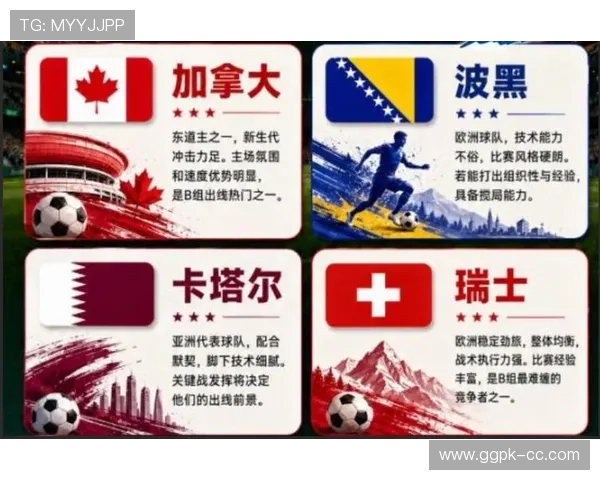 加拿大与波黑的世界杯焦点对决,比赛看点、战术分析及关键球员表现一览 加拿大与波黑的世界杯焦点对决,比赛看点、战术分析及关键球员表现一览